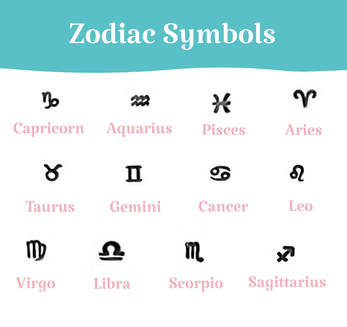 Zodiac Studs